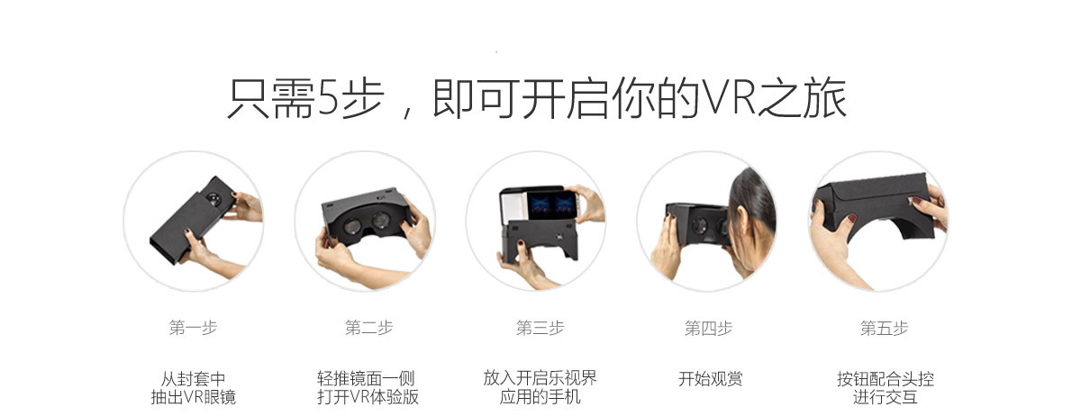 VR眼镜